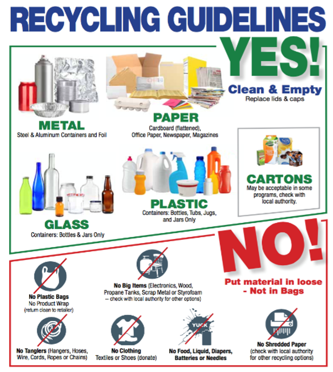 https://www.cookcountyil.gov/sites/g/files/ywwepo161/files/images/2021-09-30/recycling_guidelines.png